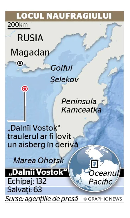 Infografie Nava „Dalnîi Vostok“