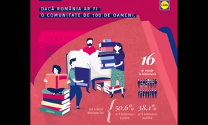 Unde sînt cititorii? jpeg