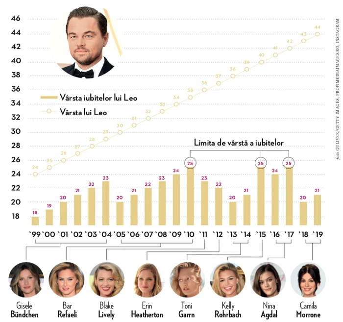 poza grafic leo png png