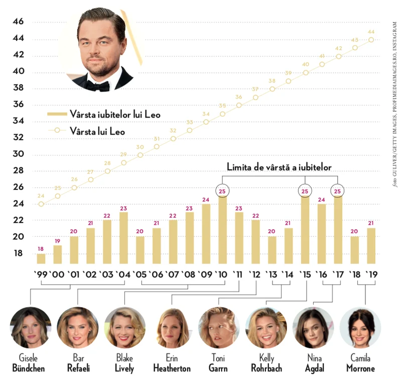 poza grafic leo png png