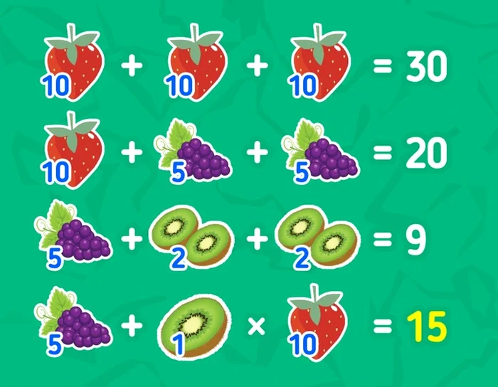 Aceasta este rezolvarea