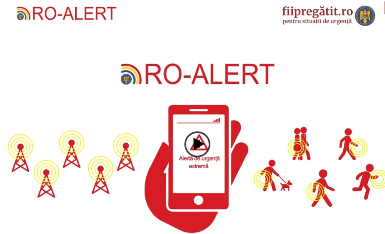 Portalul ro-alert.ro, dedicat sistemului de avertizare a populaţiei în situaţii de urgenţă, a fost lansat sâmbătă