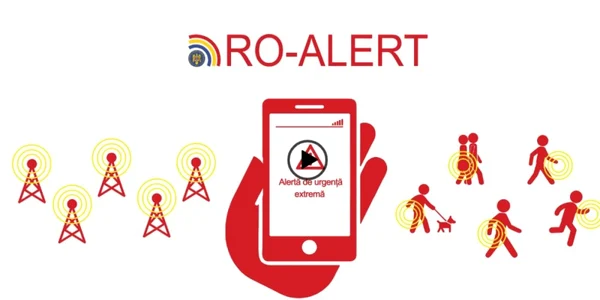 ro-alert mesaje urgenta DSU