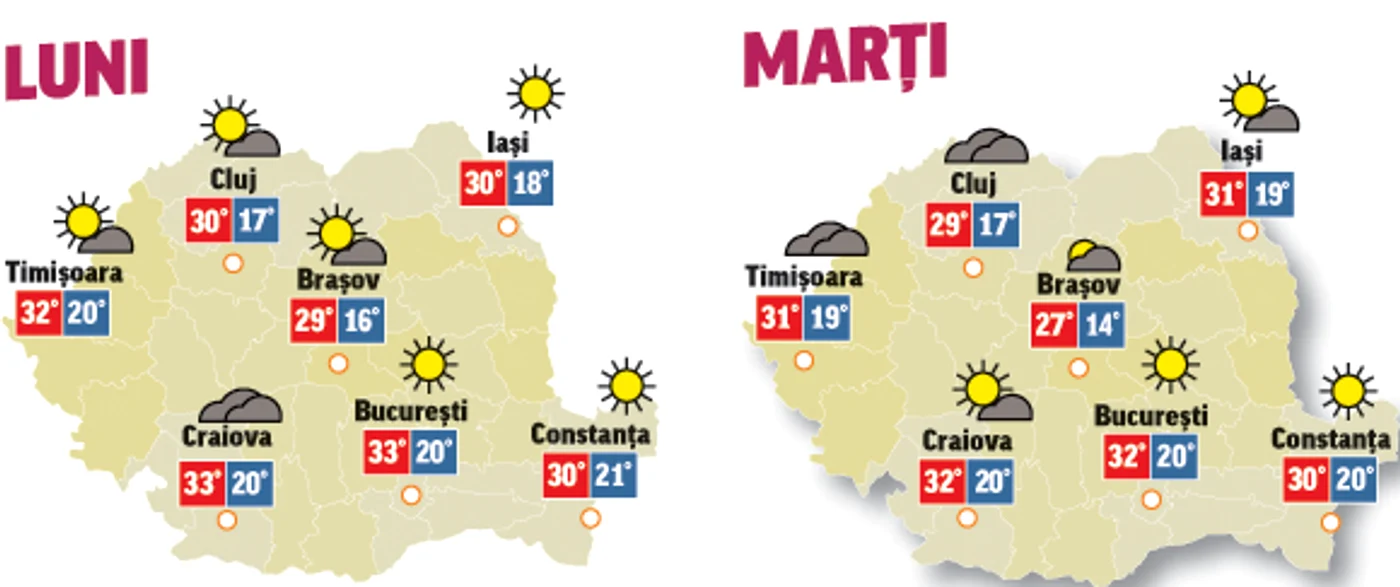 În următoarele două zile vremea se va încălzi considerabil și temperaturile vor ajunge la pragul de caniculă