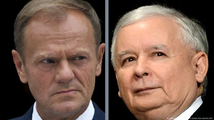 Figurile simbol ale duopolului din Polonia: premierul Donald Tusk şi şeful PiS, Jaroslaw Kaczynski