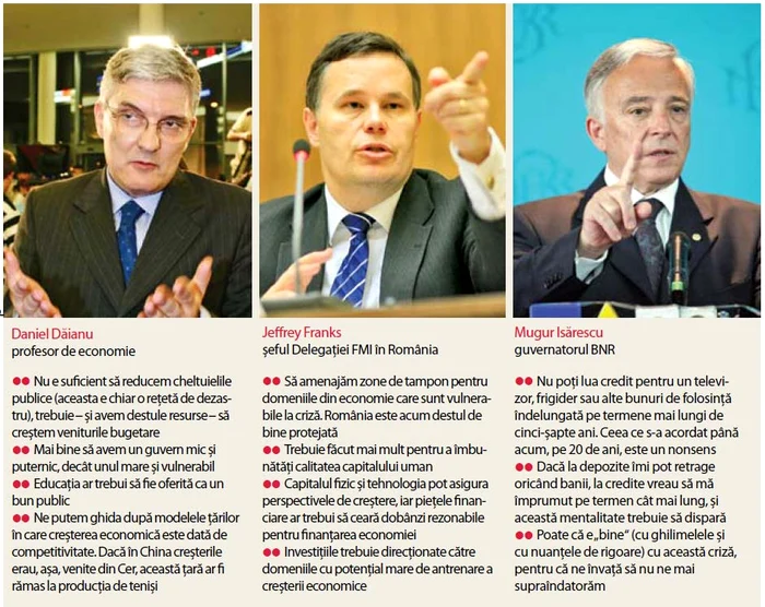 Click pe foto pentru a vedea recomandările celor trei economişti