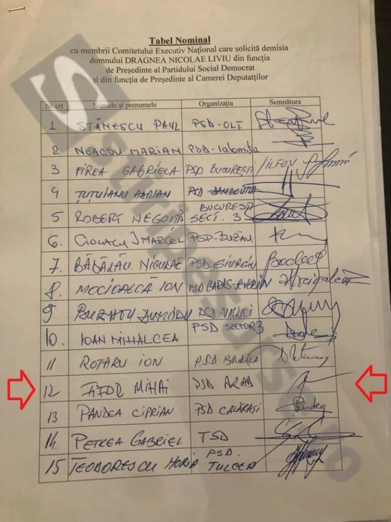 Lista pucisti PSD FOTO stiripesurse.ro