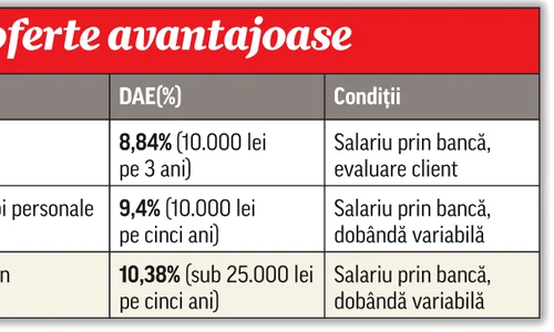 top3oferteavantajoase jpeg