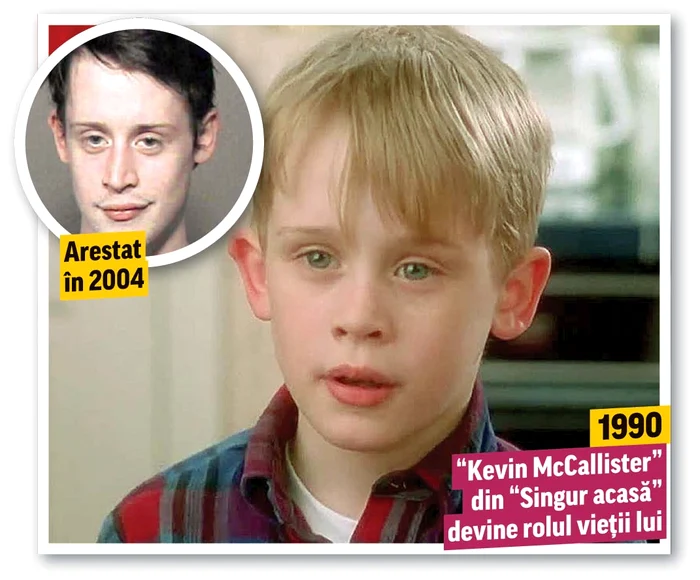 Macaulay Culkin