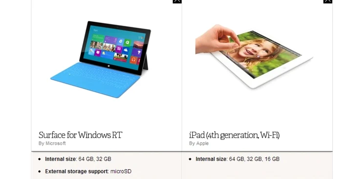 iPad 4 va fi disponibilă şi în versiune de 16 GB, dar Surface suportă carduri microSD.