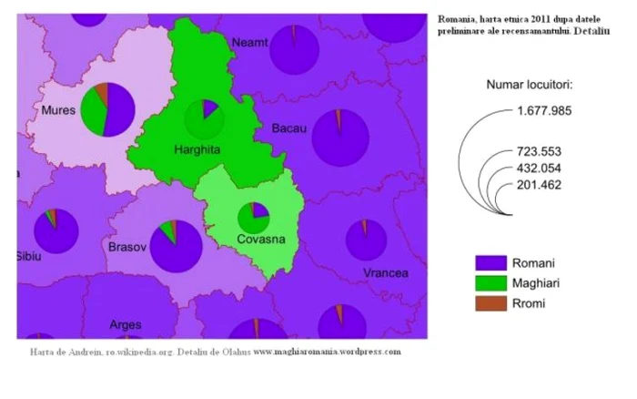 Harta etnică a României în urma datelor preliminare ale recesământului din 2011