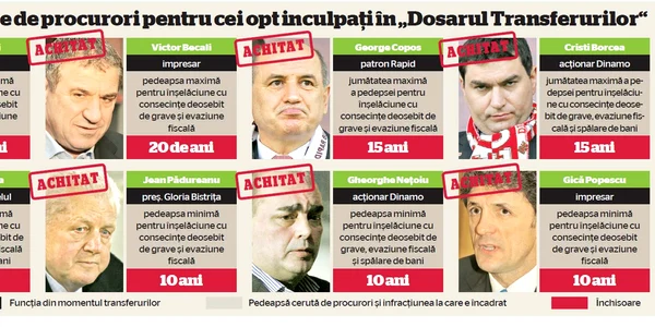 INFOGRAFIE