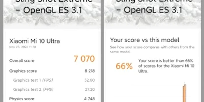 Xiaomi MI 10 Ultra test 3D Mark