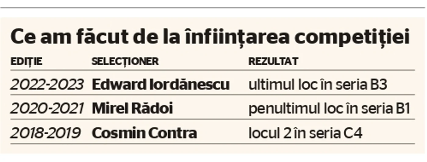 Liga Natiunilor jpg