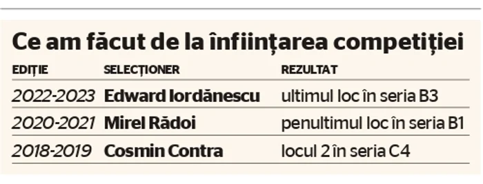 Liga Natiunilor jpg
