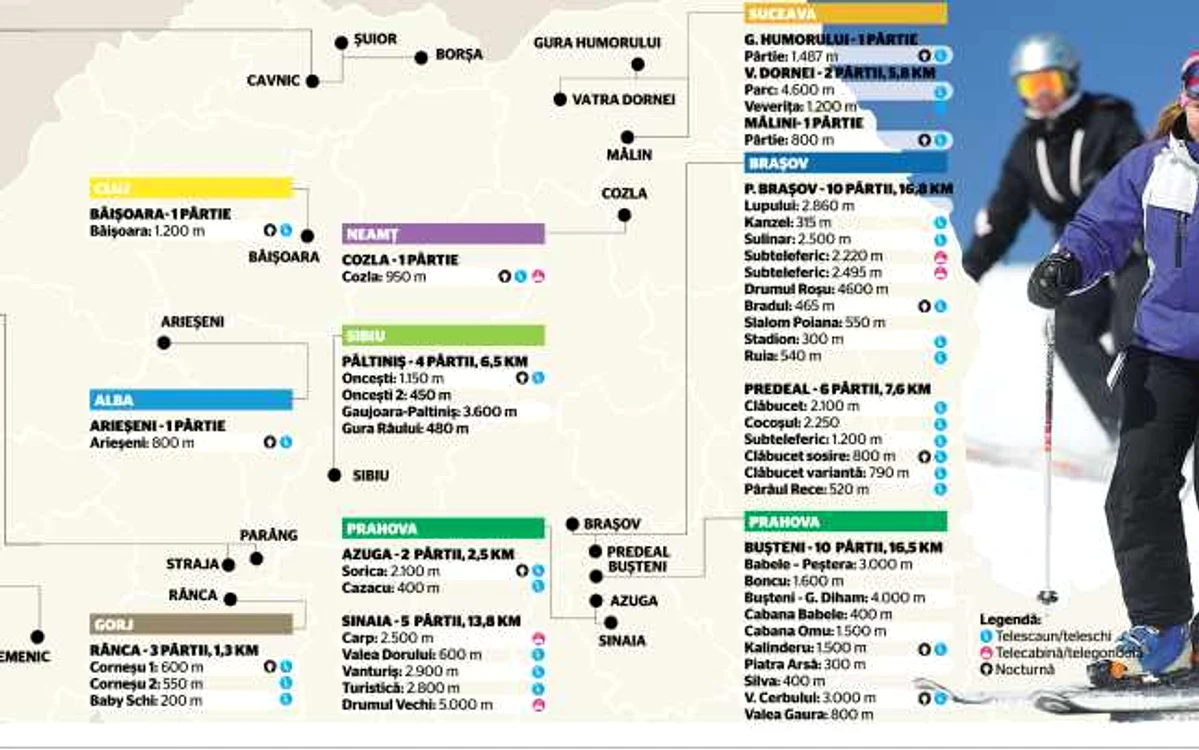 Infografie