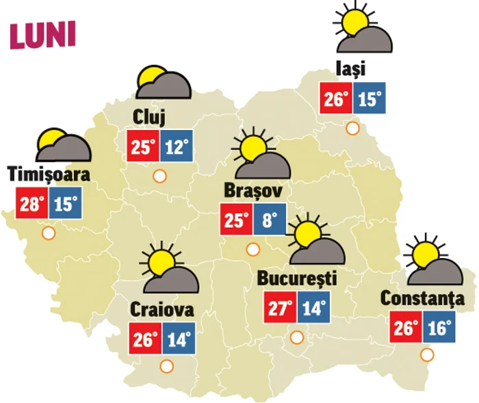 Prognoza meteo 24 august anunță că temperaturile sunt în creștere