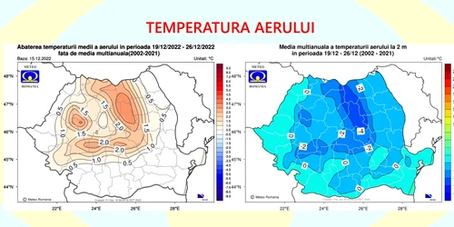 temperatura aerului jpg