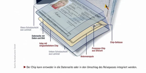 pasaport electronic