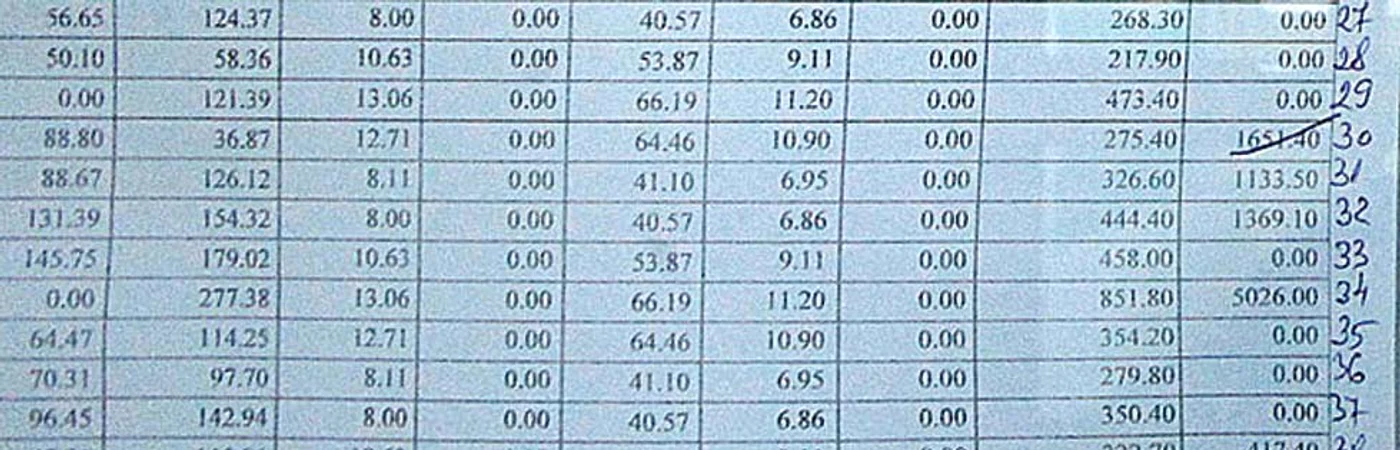 Apartamentul în care stă cu chirie familia lui Strunilă are datorii la întreţinere de 5.026 de lei și penalităţi de încă 1.100 de lei