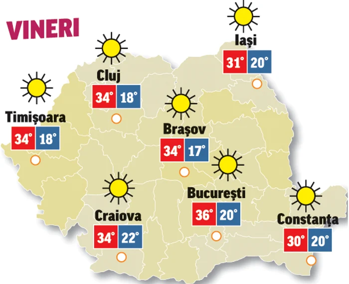 Astăzi, vremea va fi extrem de caldă, cu maxime ce depășesc 36 de grade Celsius