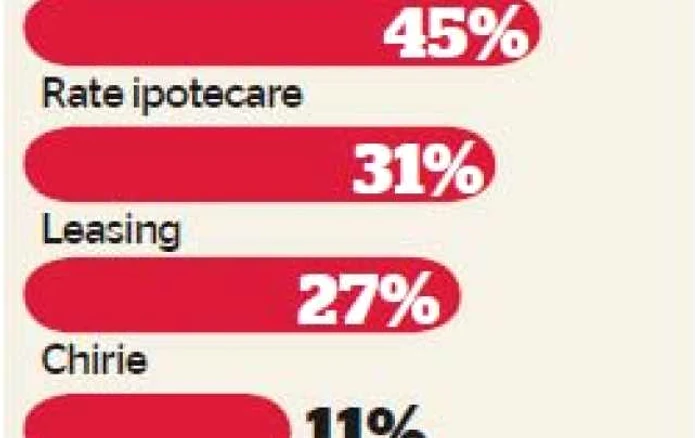 infografie