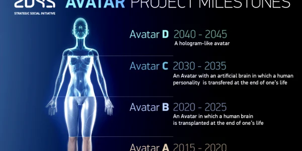 avatar FOTO 2045.com