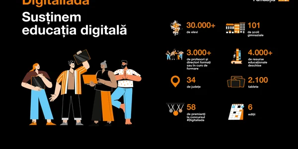 Infografic Digitaliada 1 png