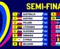 Eurovision 2023 rezultate semifinala 2 jpg