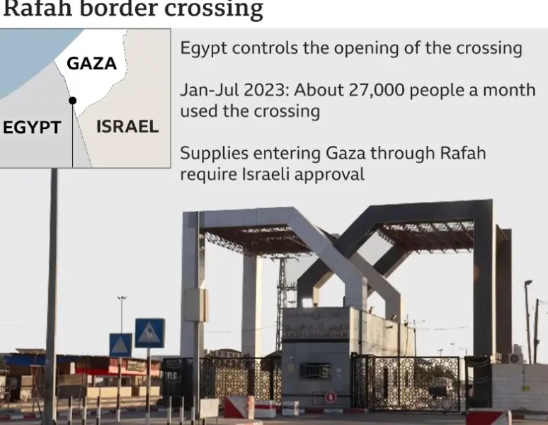 Cum a devenit Rafah singura salvare a locuitorilor din Gaza. Cât de complicat este pentru palestinieni să treacă granița în Egipt