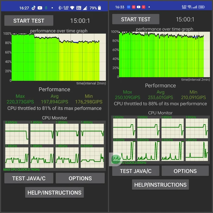 comparatie cpu Snapdragon 888 Dimensity 8100 jpg