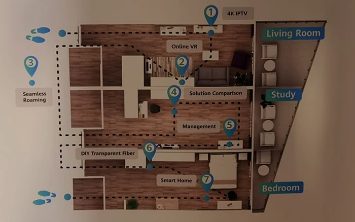 Huawei schema apartament FTTR 