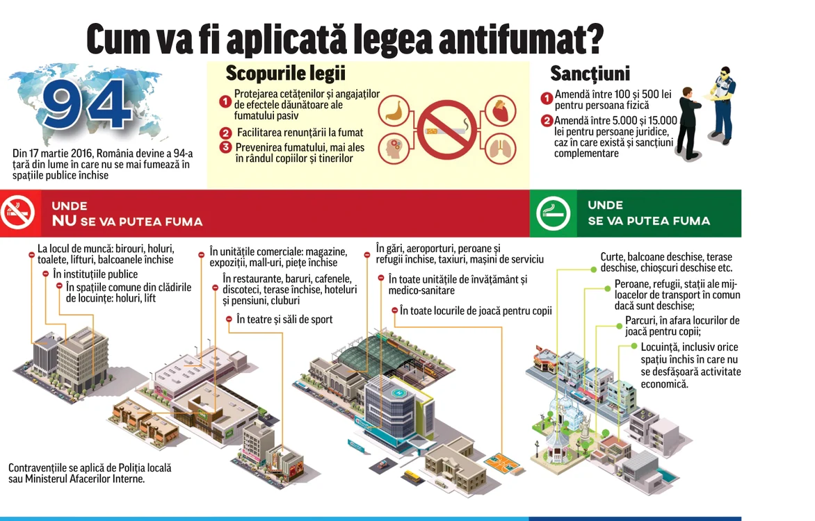 
    În Germania, un  patron a inventat  gaura în perete  pentru fumători  