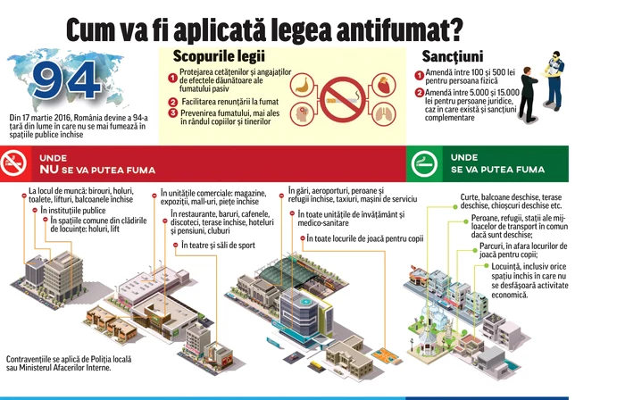 
    În Germania, un  patron a inventat  gaura în perete  pentru fumători  