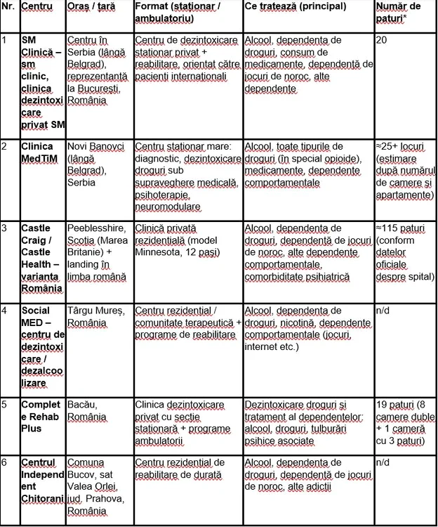 tabel1 jpg