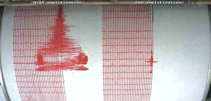 Cutremurele s-au produs la o distanţă de aproximativ patru ore