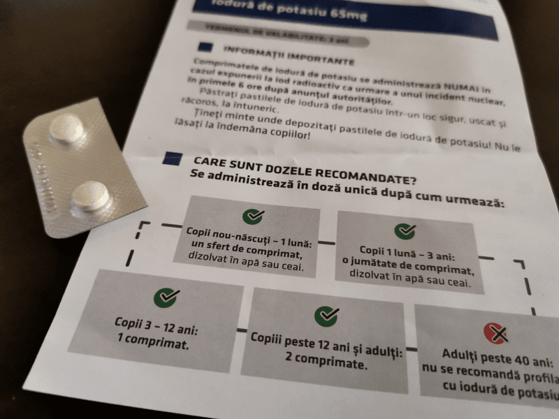 Pastilele de iodură de potasiu rămân în farmacii. Mai puțin de 4% din stoc a fost ridicat de olteni