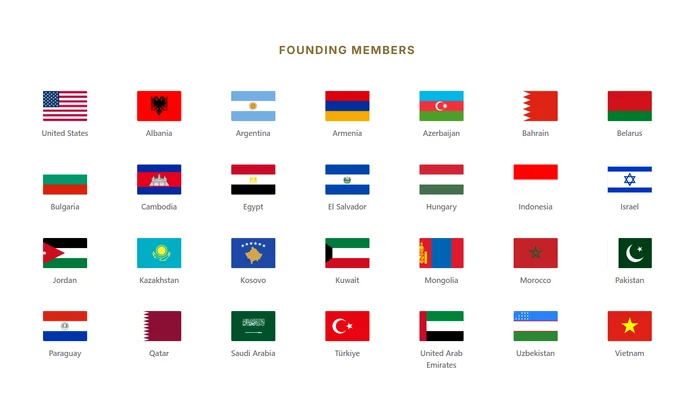 Membrii fondatori Consiliul pentru Pace. FOTO: captură boardofpeace.org