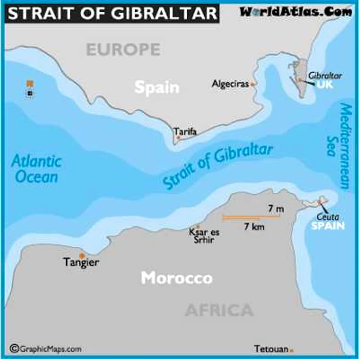 gibrltar jpg jpeg