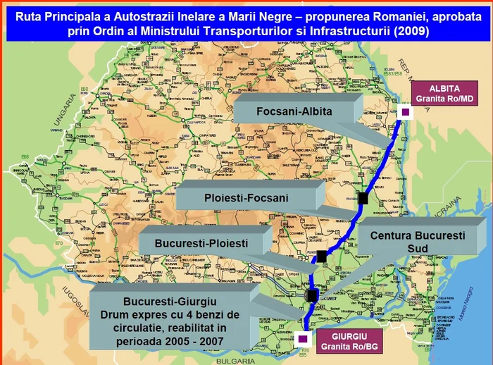 Ruta principală a Autostrăzii Mării negre, traseulGiurgiu – Bucureşti – Ploieşti – Buzău – Focşani – Albiţa
