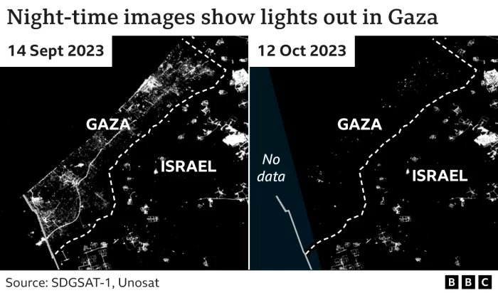 Gaza, cu electricitate, în septembrie vs. Gaza, în prezent, fără electricitate. FOTO BBC