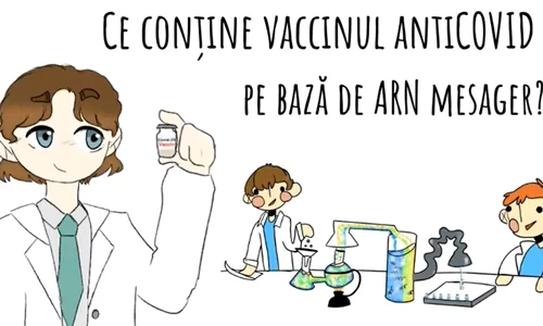 ce contine vaccinul anti covid pe baza de arn mesager jpeg