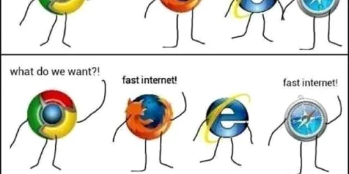 Internet Explorer