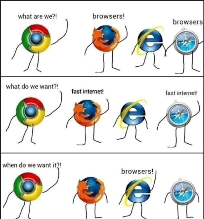 Internet Explorer