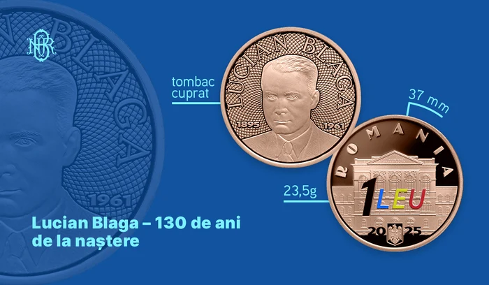 Emisiune numismatică cu tema Lucian Blaga – 130 de ani de la naștere. FOTO BNR