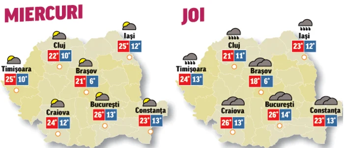 Prognoza meteo pentru următoarele două zile anunță temperaturi în creștere