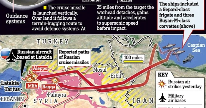 atac rus in siria infografie daily mail