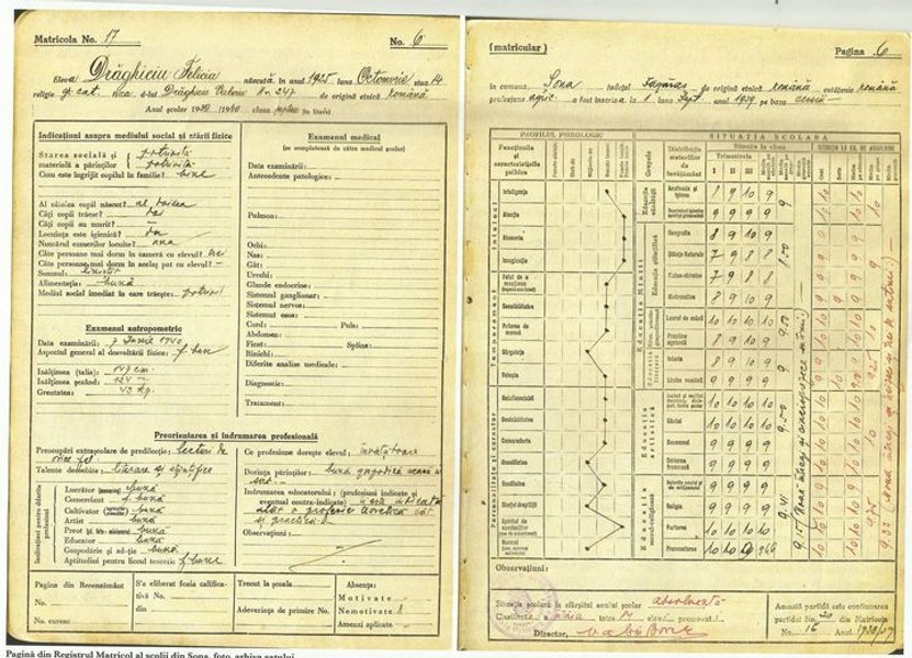 Fișă de evaluare a unei eleve de la 1940. Fata voia să fie învățătoare, iar părinții doreau să fie „bună gospodină, acasă în sat“