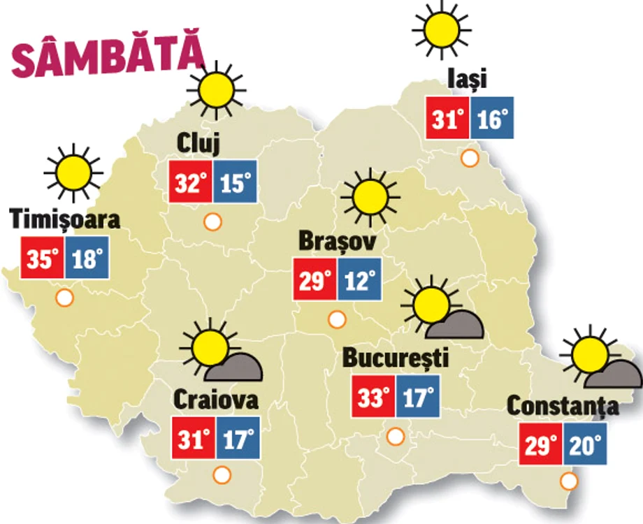 Prognoza meteo 8 august anunță că temperaturile sunt în creștere