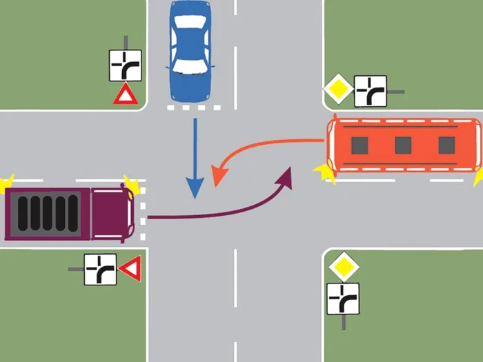 În ce ordine vor porni autovehiculele